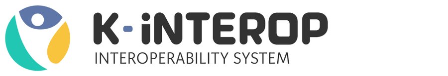 K-Interop